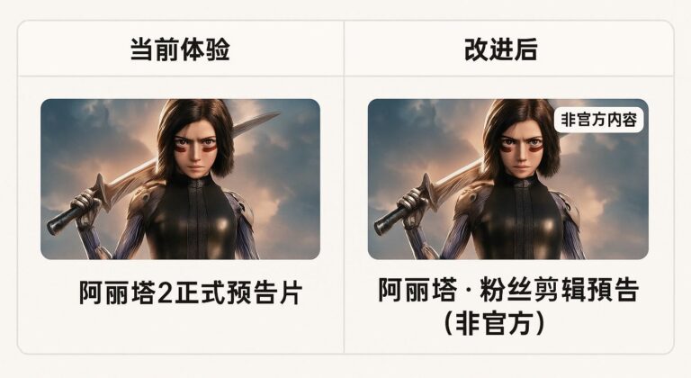 粉丝创作专区：平台体验的一块“常识空白”