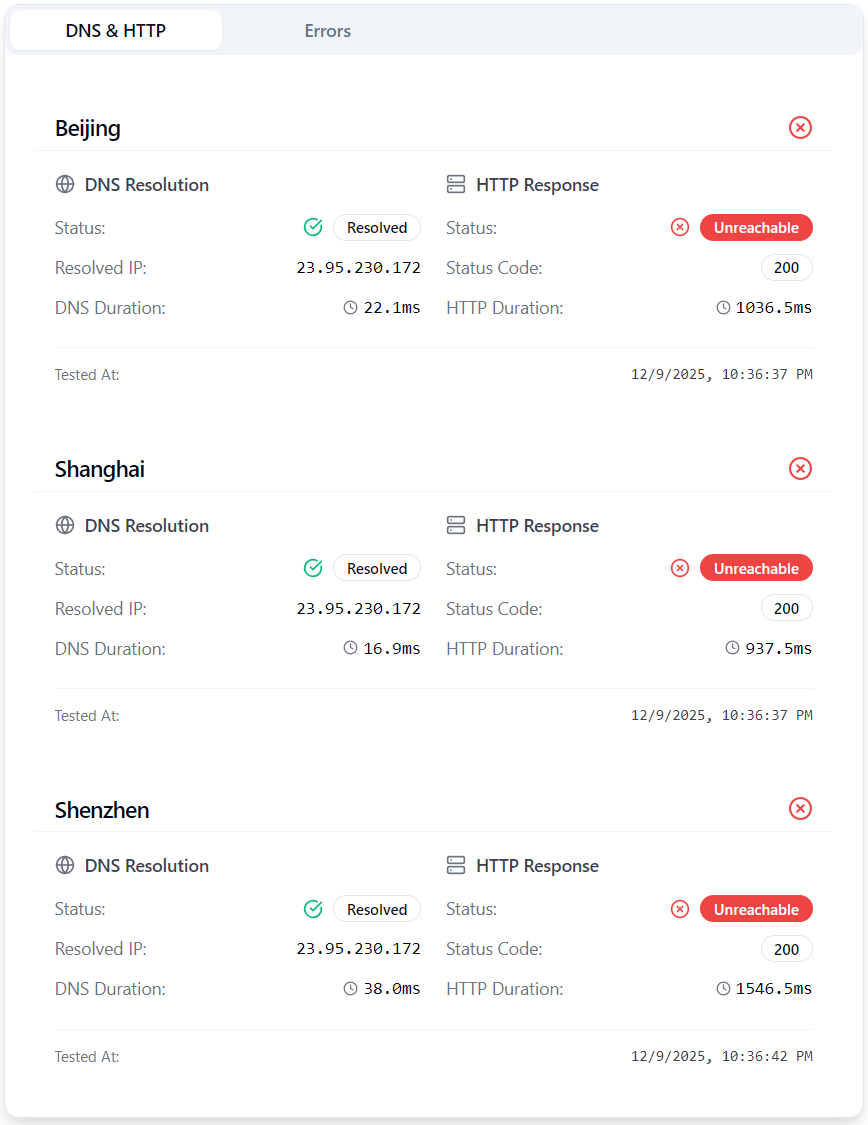 博客被墙(3) 天际尽头 | Brimflow 的个人博客