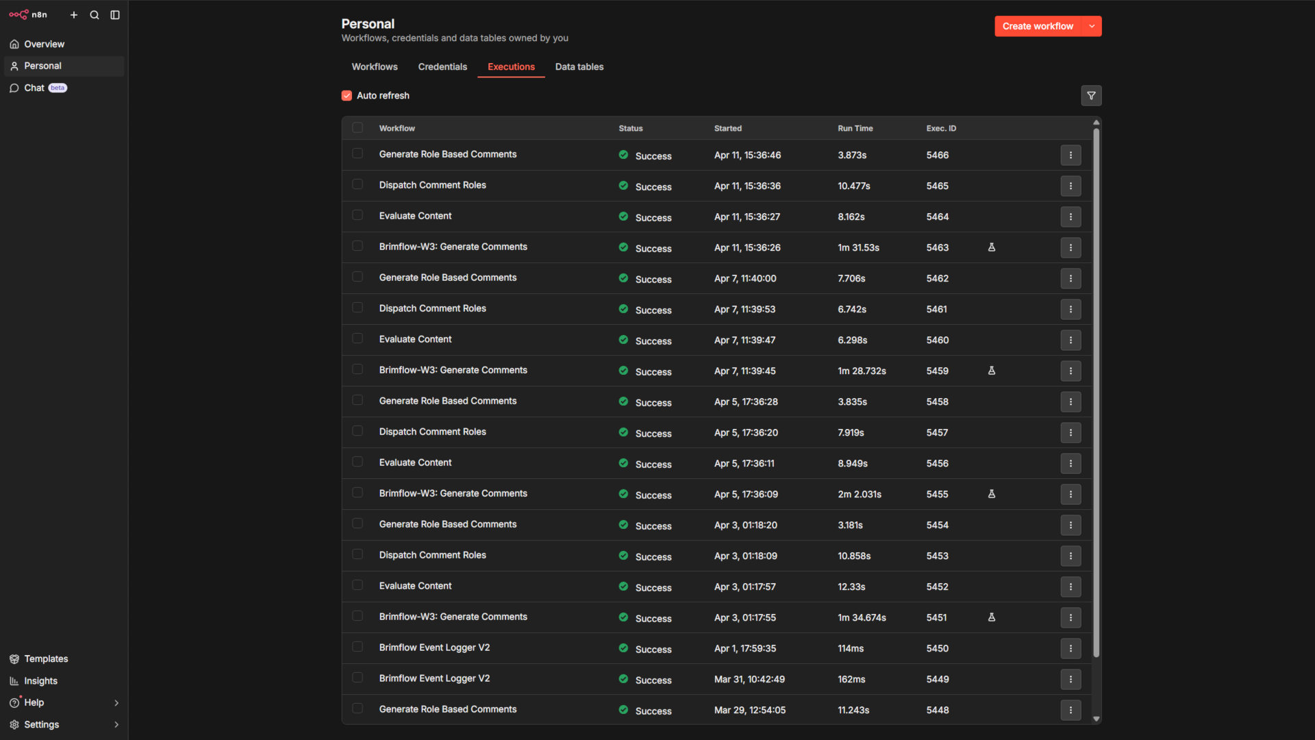 个人数据中心(第一阶段) 个人数据中心建设实录:自托管系统、服务整合与数据掌控