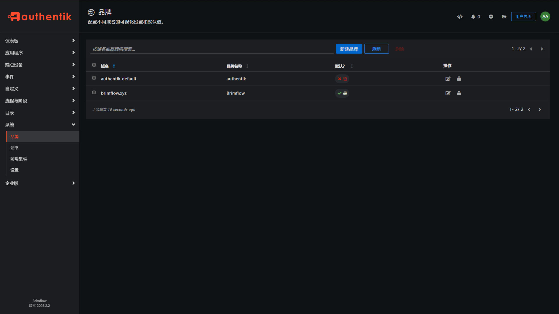 个人数据中心(第一阶段) 个人数据中心建设实录:自托管系统、服务整合与数据掌控
